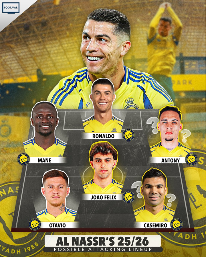 Tak w nowym sezonie może wyglądać OFENSYWA Al-Nassr z CR7 na czele!